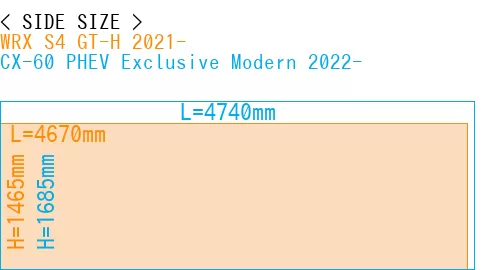 #WRX S4 GT-H 2021- + CX-60 PHEV Exclusive Modern 2022-